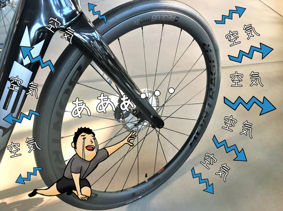 快適な乗り心地は3日で終わり 3日に1度 最低でも1週間に1度はタイヤに空気を入れよう 兵庫西宮 尼崎 伊丹 ロードバイク クロスバイク のトレック専門店 アースバイクス