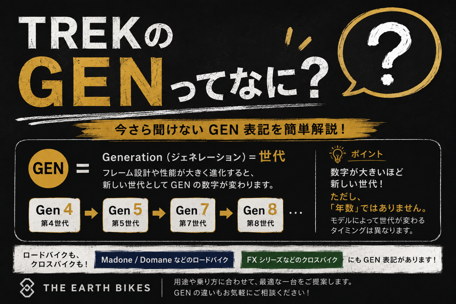 TREKの「Gen」って何？ロードバイク・FXのGen表記を簡単解説